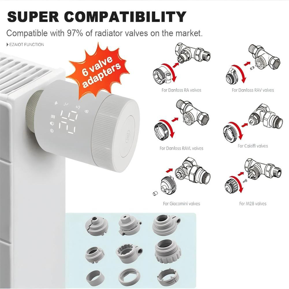 Trv Valve Adapter M30 - Thermostatic Radiator Valve Adapter TRV M30*1