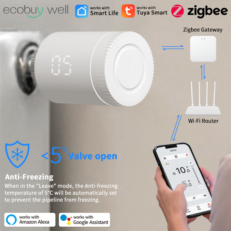 Wifi Radiator Valve Thermostat - Tuya Zigbee Thermostatic Radiator Valve Zigbee