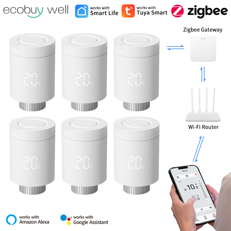 Zigbee Radiator Thermostat Valve - Tuya Zigbee 3.0 Thermostatic Valve Smart