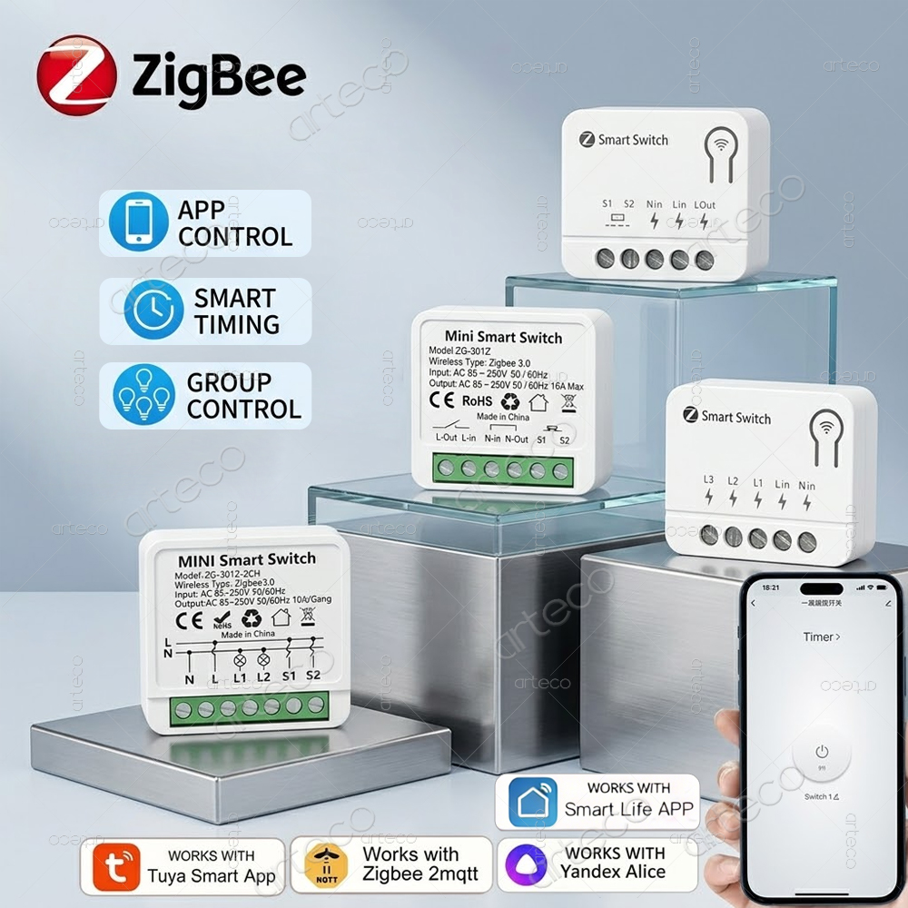 Zigbee Smart Button Scene Switch - Tuya Zigbee Mini DIY Smart Switch