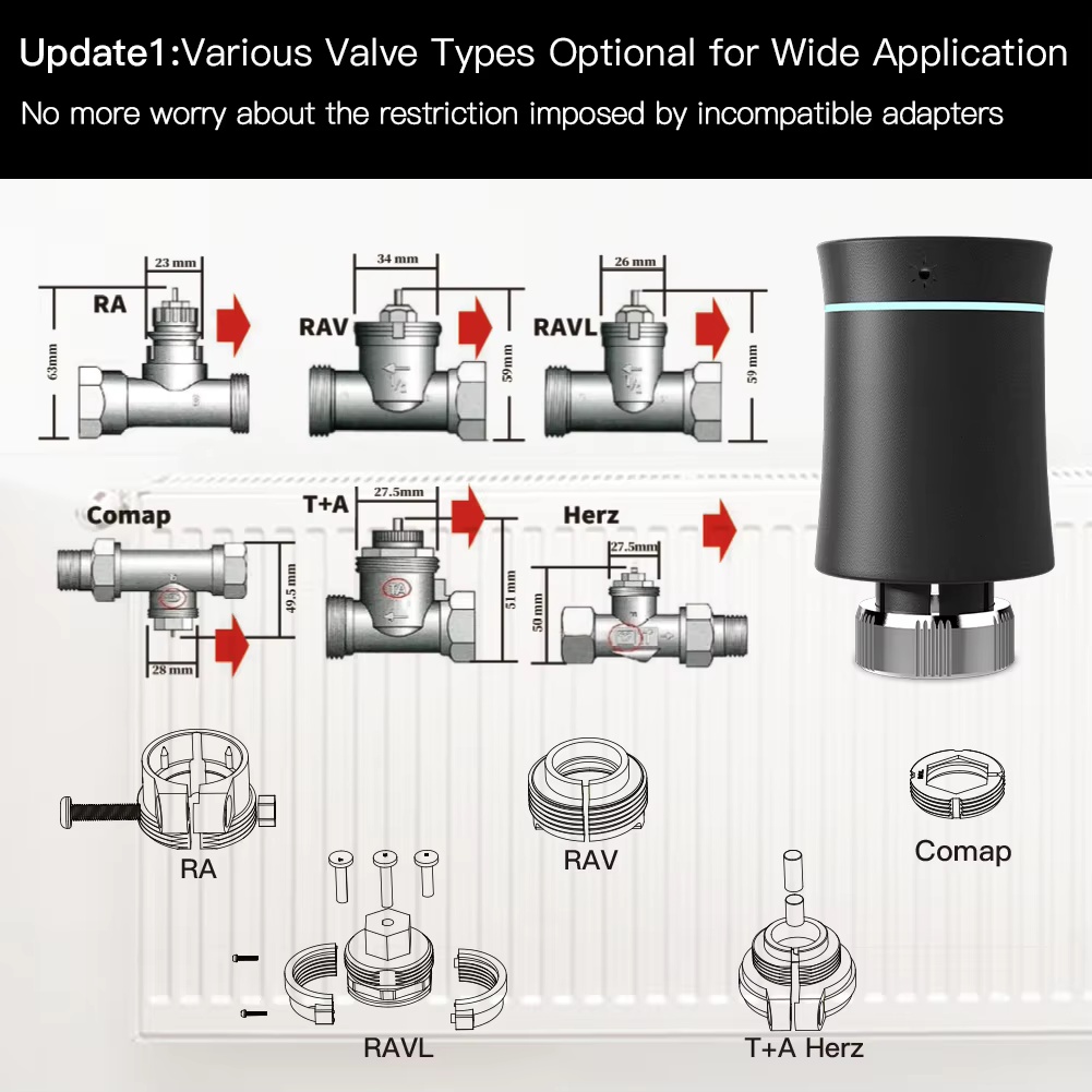 MOES Tuya ZigBee3.0 Thermostat - đánh giá và giá Smart Trv Thermostat Tuya