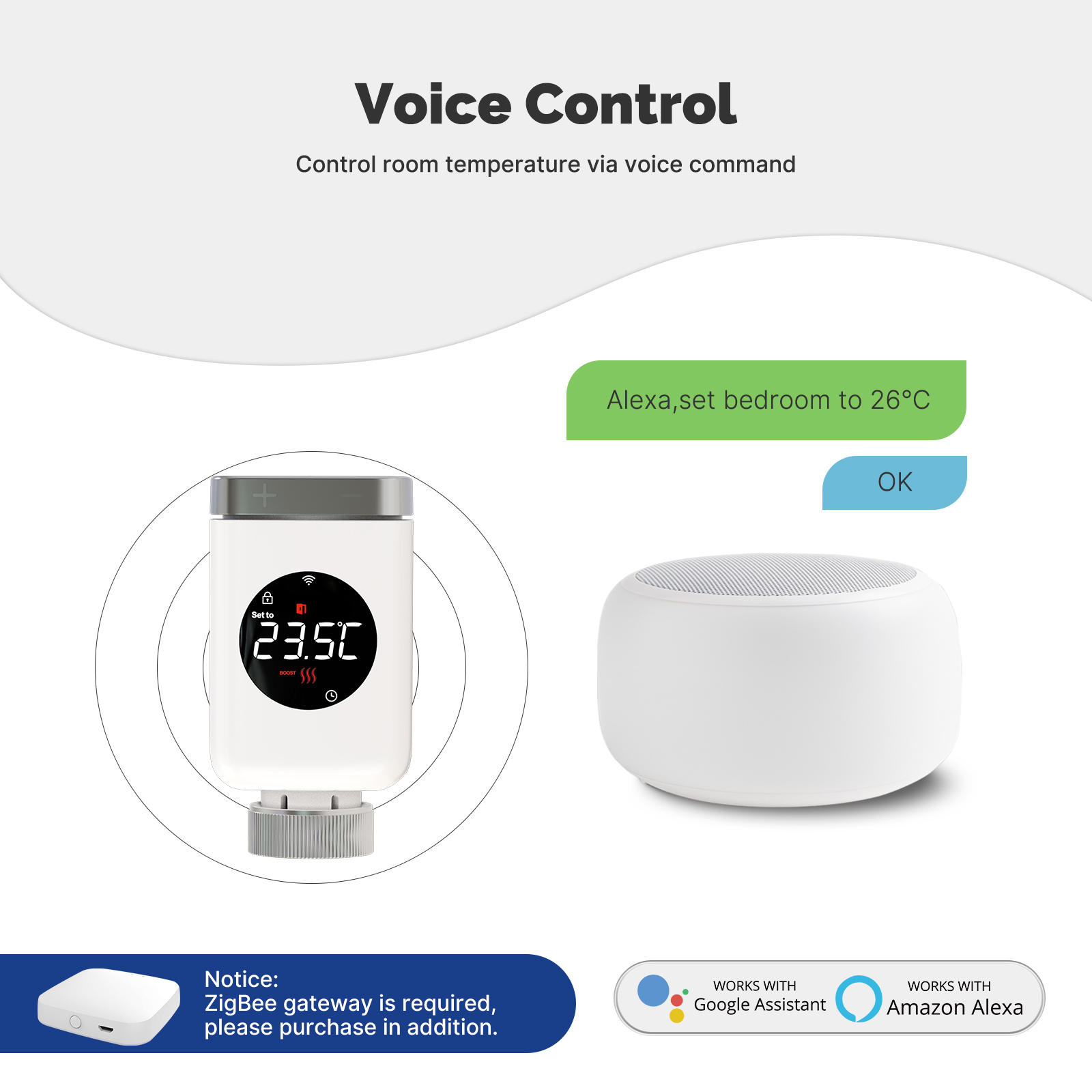 MOES Tuya Smart WiFi/ZigBee Th - đánh giá và giá Zigbee Radiator Thermostat Valve