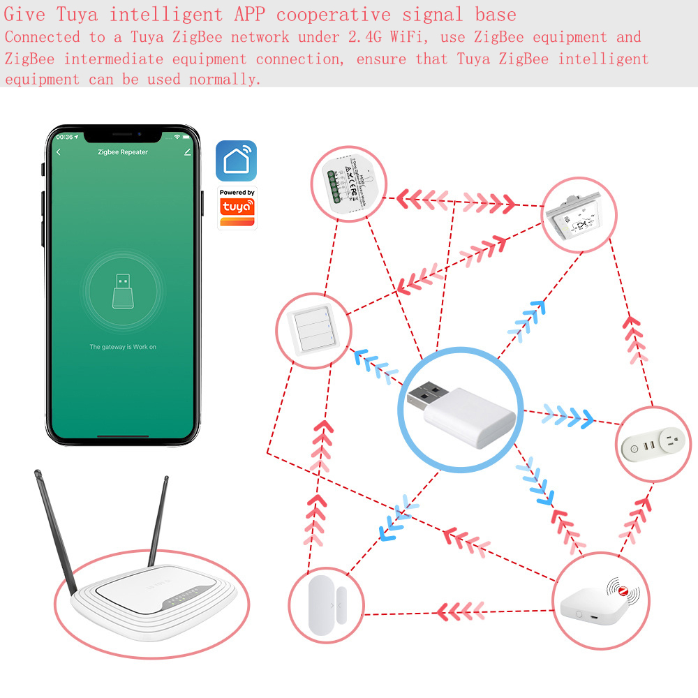1PCS Tuya ZigBee 3.0 Signal Re - đánh giá và giá Zigbee Repeater Signal Extender