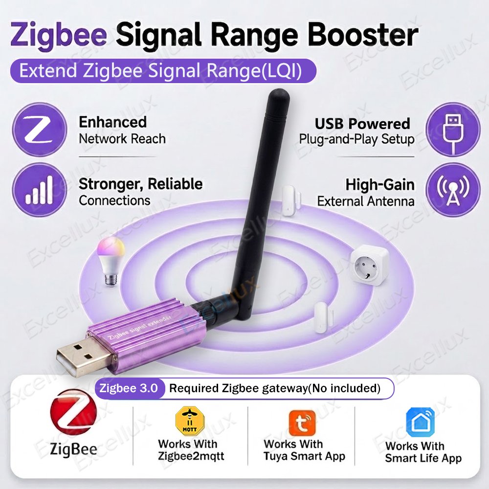 Zigbee Signal Repeater Range E - đánh giá và giá Zigbee Repeater Signal Extender