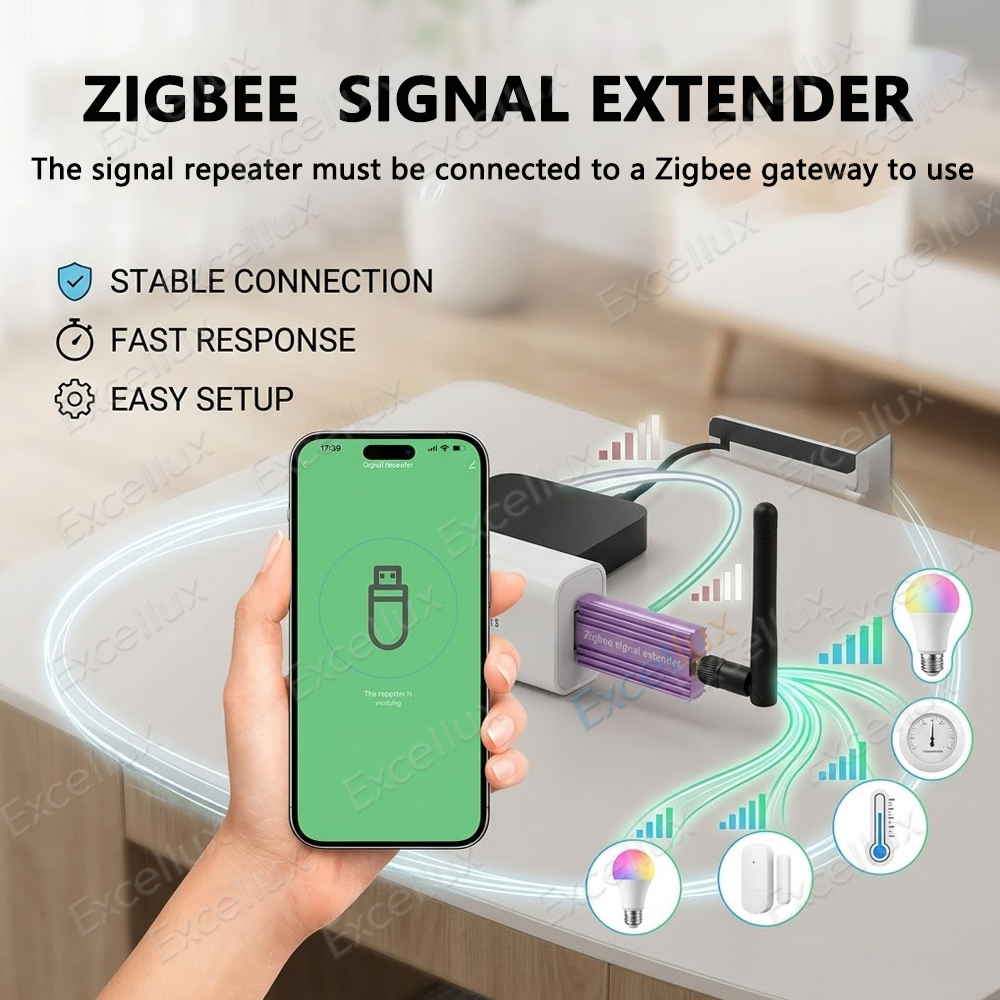 Zigbee Signal Repeater Range E - đánh giá và giá Zigbee Repeater Signal Extender