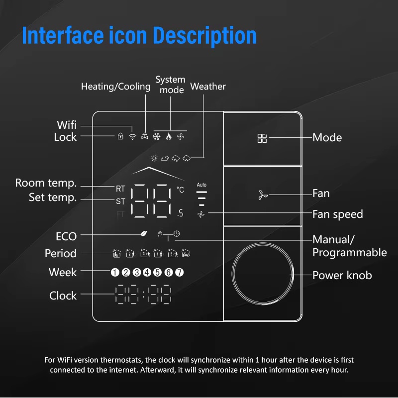 Fan Coil Unit Fresh Air Temper - đánh giá và giá Smart Thermostat Heating Floor