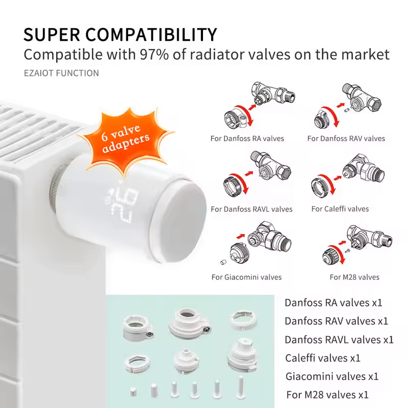 Smart Home Zigbee Thermostatic - đánh giá và giá Zigbee Radiator Thermostat Valve
