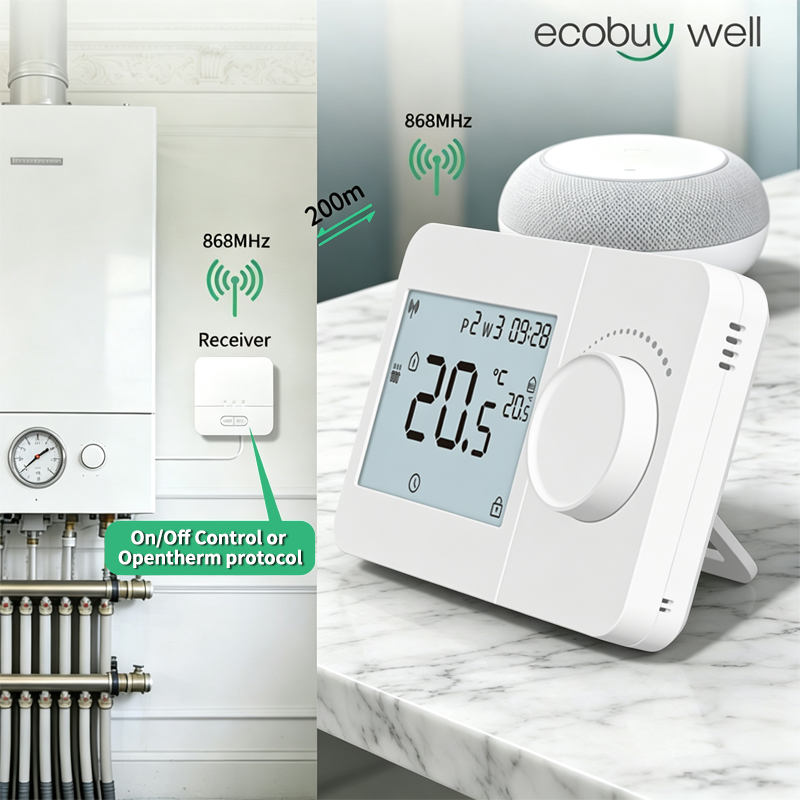Smart Home Opentherm Thermosta - đánh giá và giá Smart Thermostat Boiler Opentherm