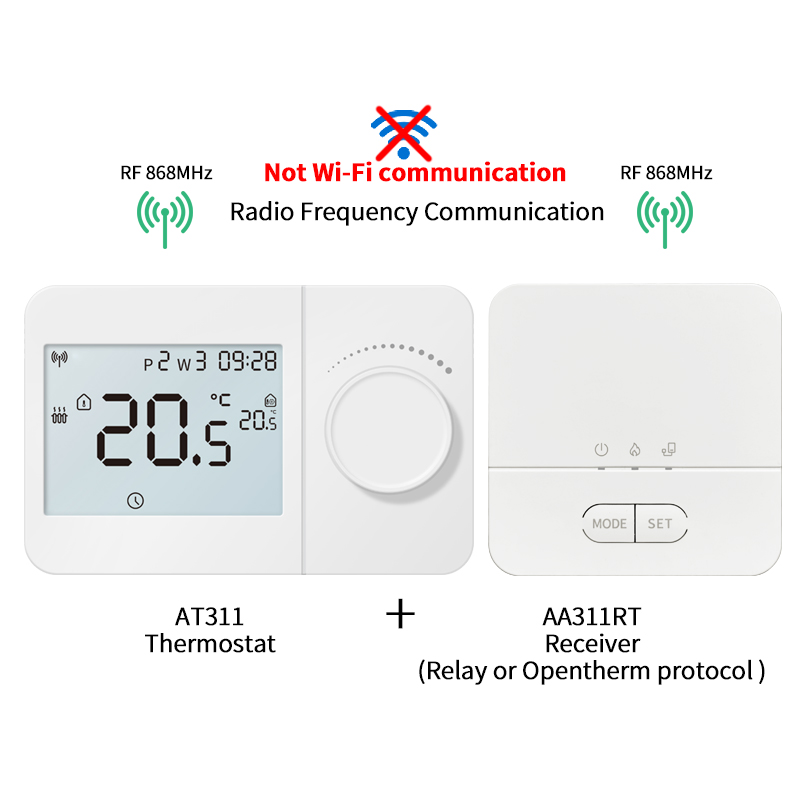 Smart Home Opentherm Thermosta - đánh giá và giá Smart Thermostat Boiler Opentherm