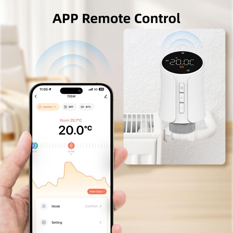 Smart tuya zigbee thermostat r - đánh giá và giá Zigbee Radiator Thermostat Valve
