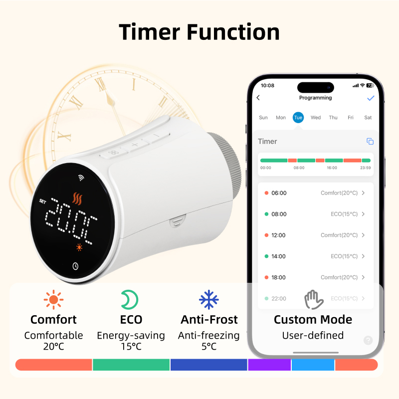 Smart tuya zigbee thermostat r - đánh giá và giá Zigbee Radiator Thermostat Valve