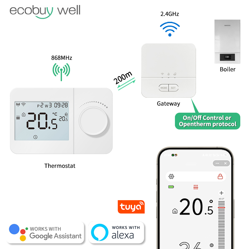 Tuya Wi-Fi Thermostat Openther - đánh giá và giá Smart Thermostat Boiler Opentherm
