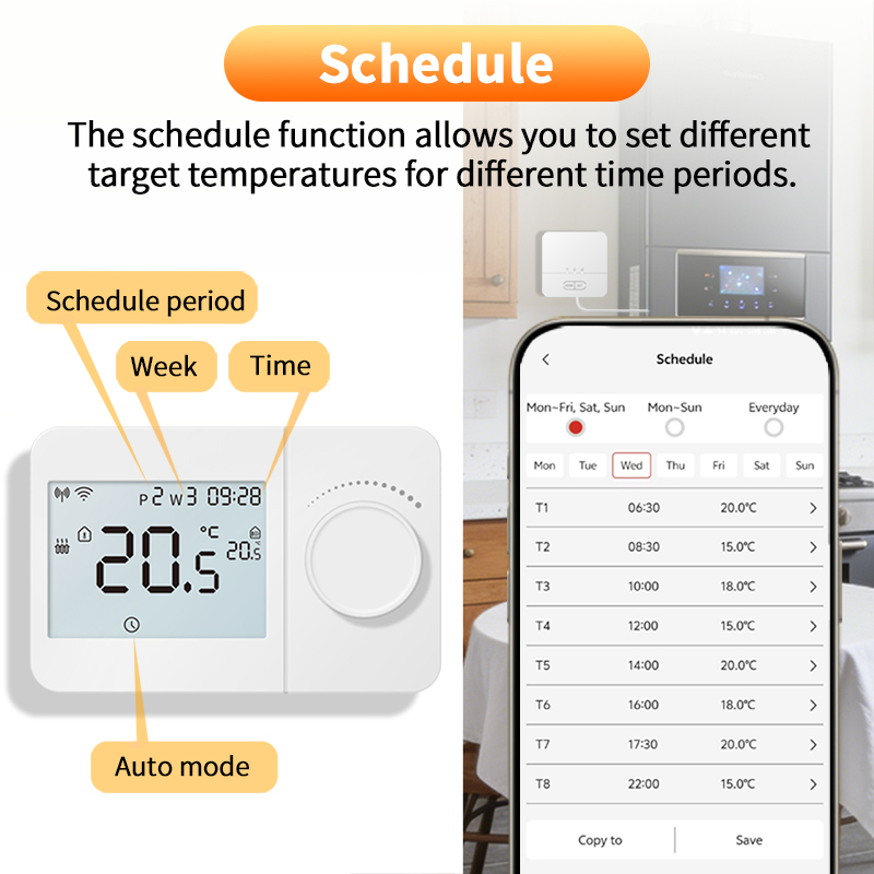 Tuya Wi-Fi Thermostat Openther - đánh giá và giá Smart Thermostat Boiler Opentherm