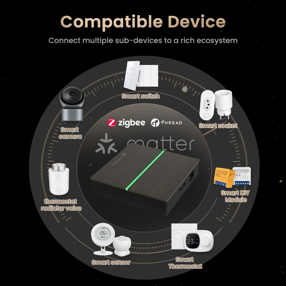 AVATTO Matter Smart Wired Gate - đánh giá và giá Zigbee Gateway Hub Tuya
