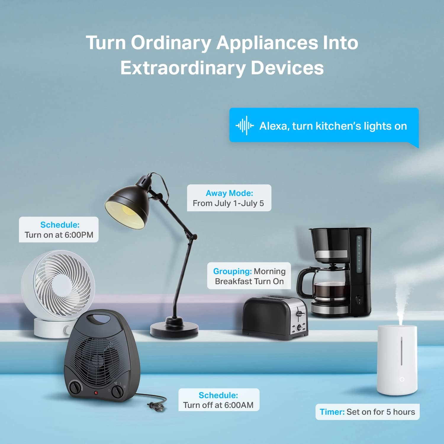 Tuya Wifi Smart Plug USA CA So - đánh giá và giá Zigbee Smart Button Scene Switch