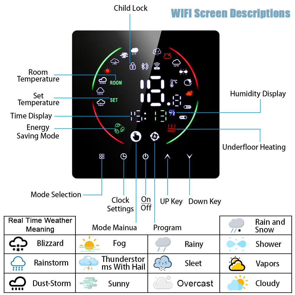 EARU Tuya WiFi Smart Thermosta - đánh giá và giá Smart Thermostat Heating Floor