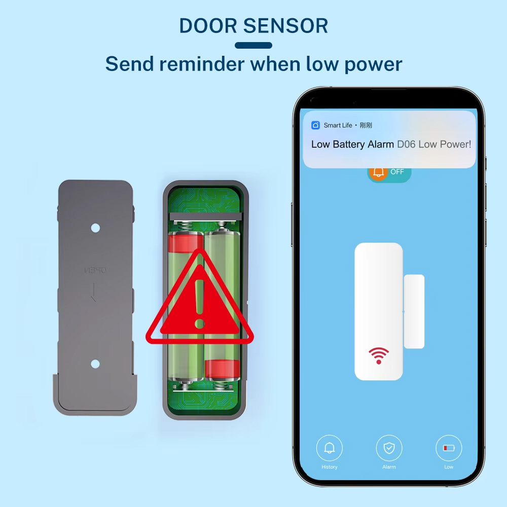 Tuya Zigbee 3.0 Door Window Se - đánh giá và giá Zigbee Door Window Sensor