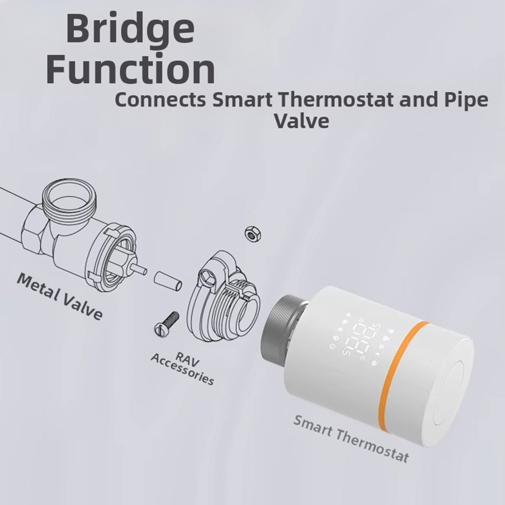 TRV Valve Adapter Connector Ap - đánh giá và giá Trv Valve Adapter M30