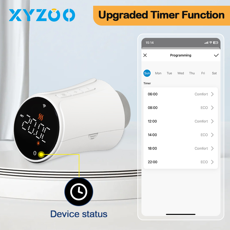 Tuya TRV WiFi Zigbee Thermosta - đánh giá và giá Zigbee Radiator Thermostat Valve