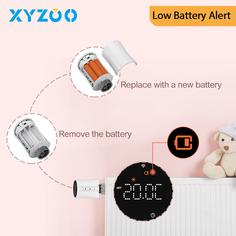 Tuya TRV WiFi Zigbee Thermosta - đánh giá và giá Zigbee Radiator Thermostat Valve