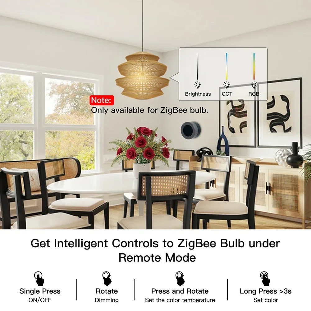 MOES Tuya ZigBee Smart Knob Sw - đánh giá và giá Zigbee Smart Button Scene Switch