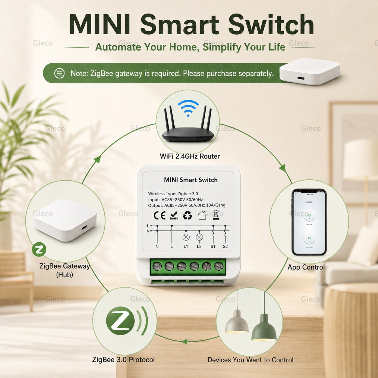 Zigbee Tuya Smart Switch Smart - đánh giá và giá Zigbee Gateway Hub Tuya