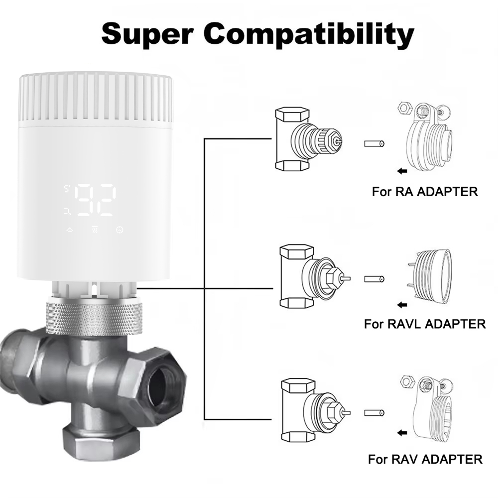 RKHK For Temperature Control V - đánh giá và giá Trv Valve Adapter M30