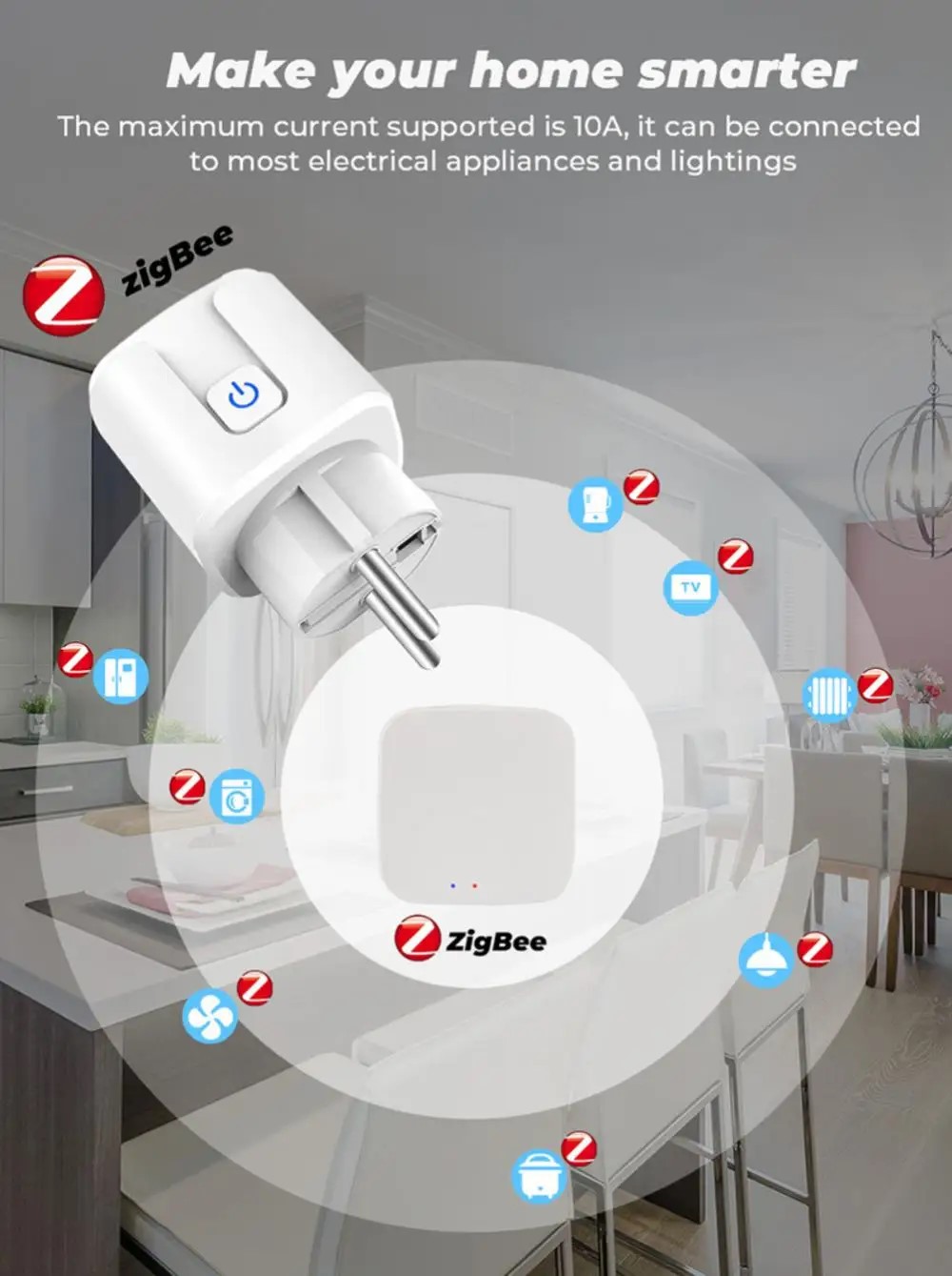 tuya Smart Plug Zigbee EU 16A/ - đánh giá và giá Zigbee Smart Plug Energy Monitor