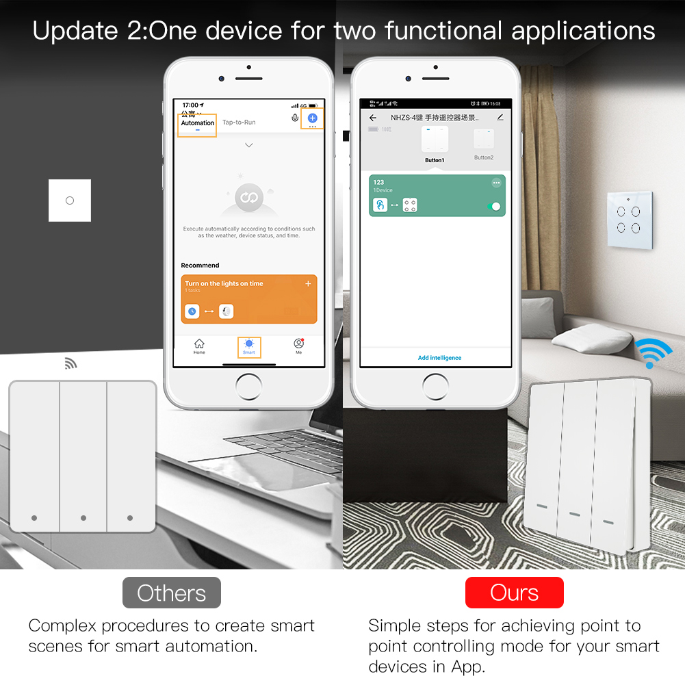 MOES Tuya ZigBee Scene Switch  - đánh giá và giá Zigbee Smart Button Scene Switch