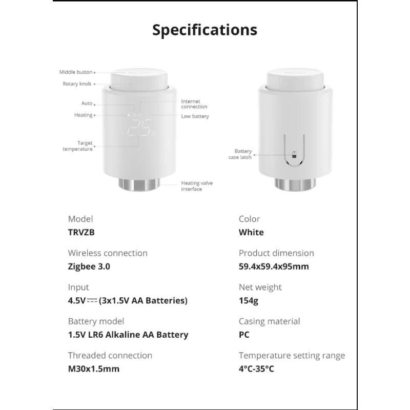 For WiFi Radiator Valve TRVZB  - đánh giá và giá Wifi Radiator Valve Thermostat