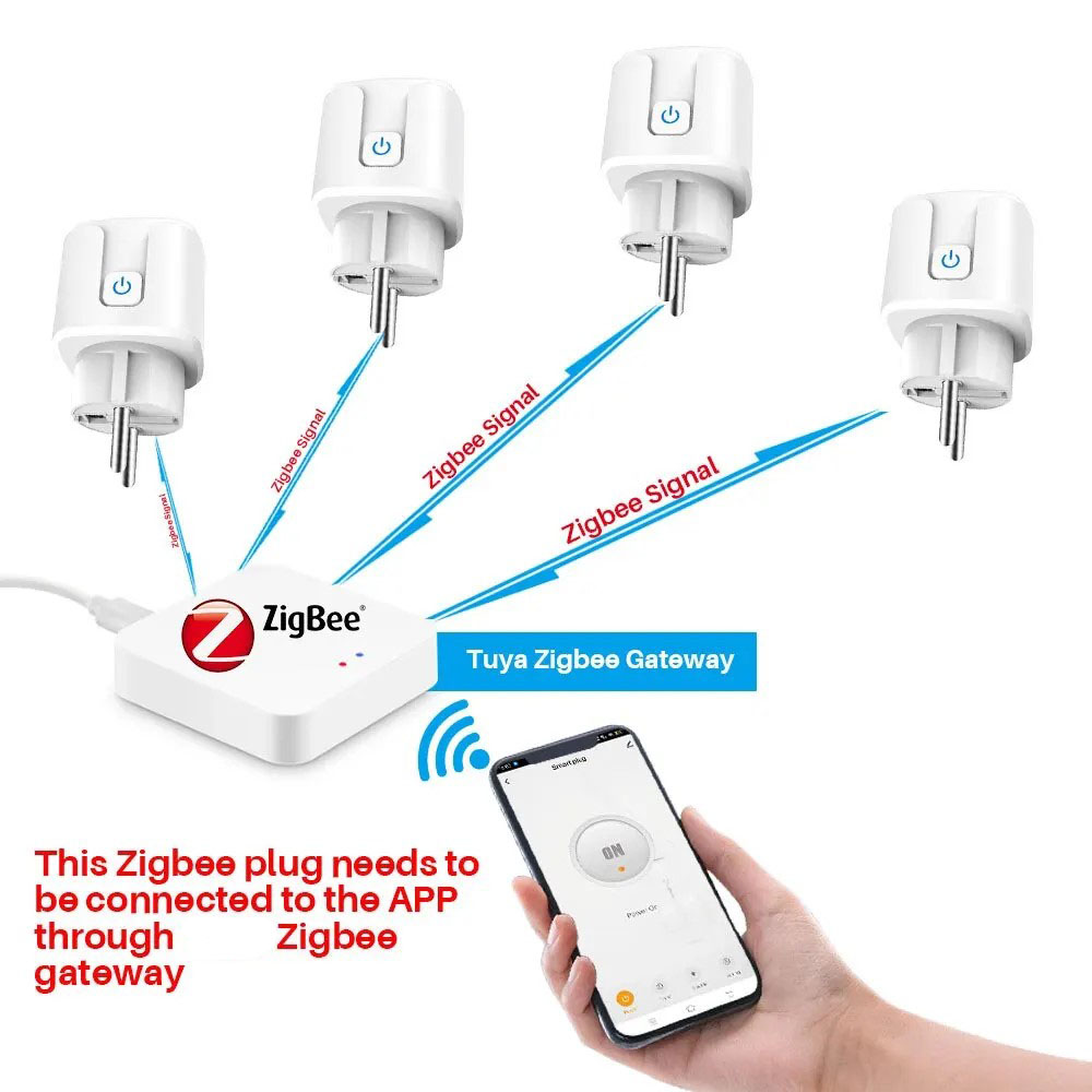 tuya Smart Plug Zigbee EU 16A/ - đánh giá và giá Zigbee Smart Plug Energy Monitor
