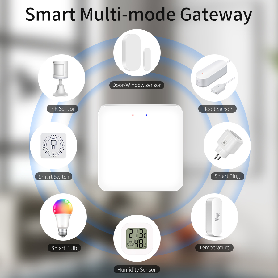 Tuya Smart Multi-Mode Gateway  - đánh giá và giá Zigbee Gateway Hub Tuya