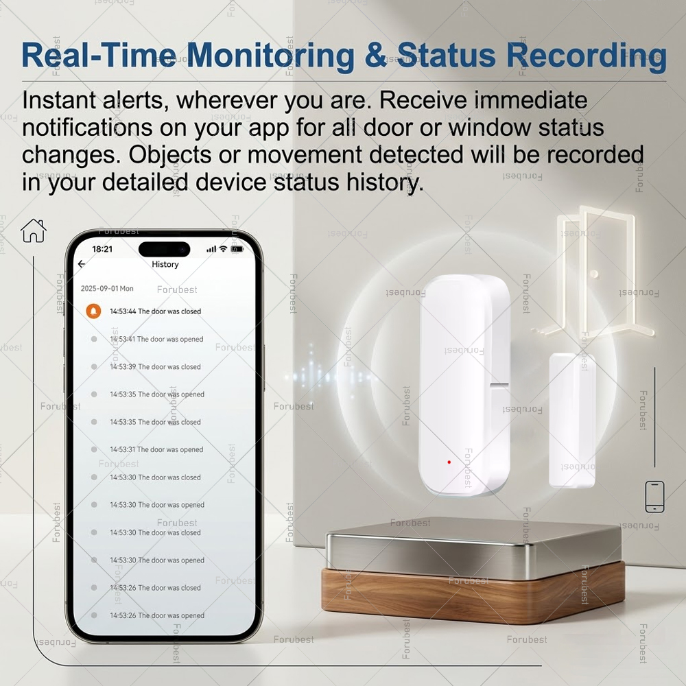 Tuya Zigbee Door Window Sensor - đánh giá và giá Zigbee Door Window Sensor