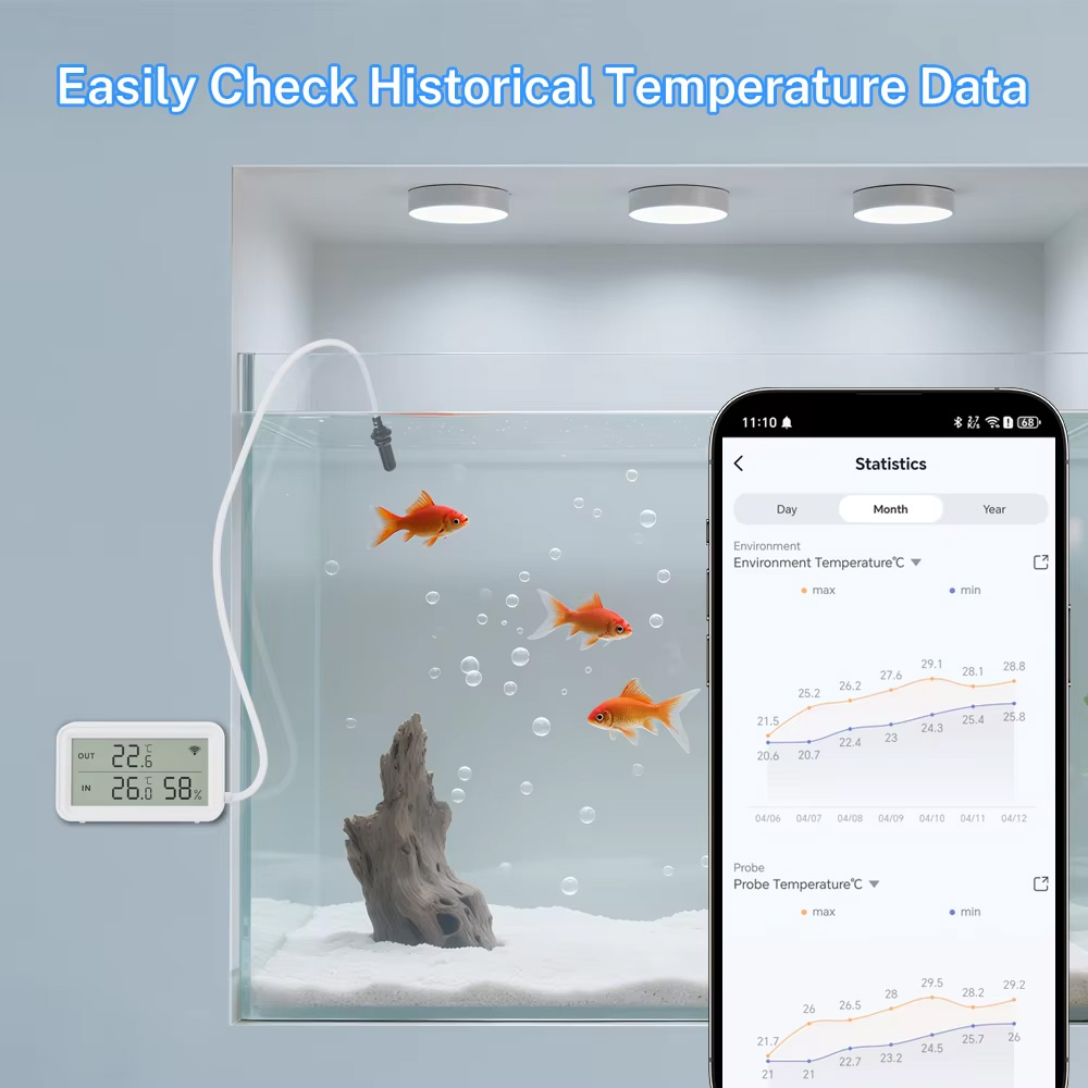 External Probe Temperature Hum - đánh giá và giá Zigbee Temperature Humidity Sensor