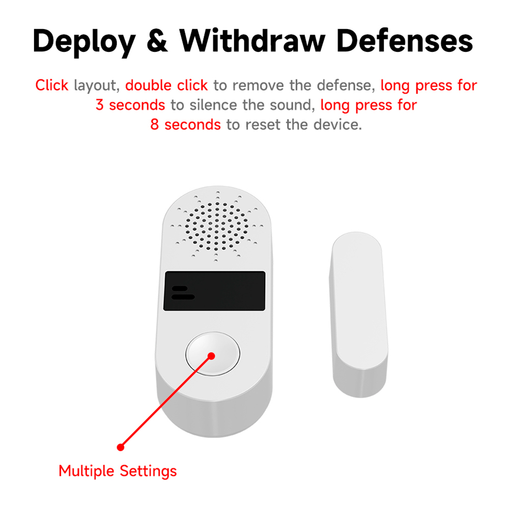 Tuya Zigbee Wireless Door Wind - đánh giá và giá Zigbee Door Window Sensor