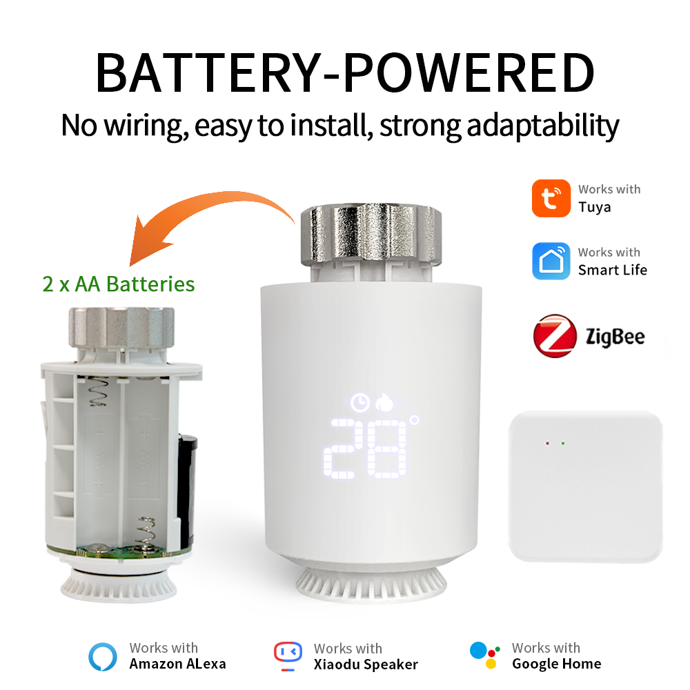 Tuya Zigbee 3.0 Thermostatic V - đánh giá và giá Zigbee Radiator Thermostat Valve