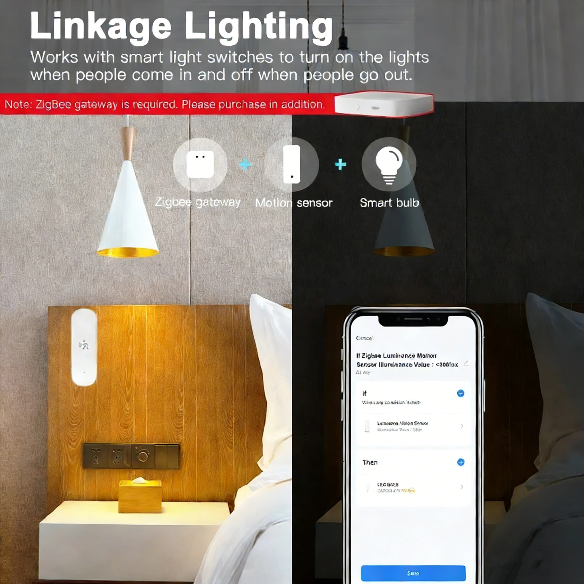 Zigbee 10G mmWave Human Presen - đánh giá và giá Zigbee Temperature Humidity Sensor