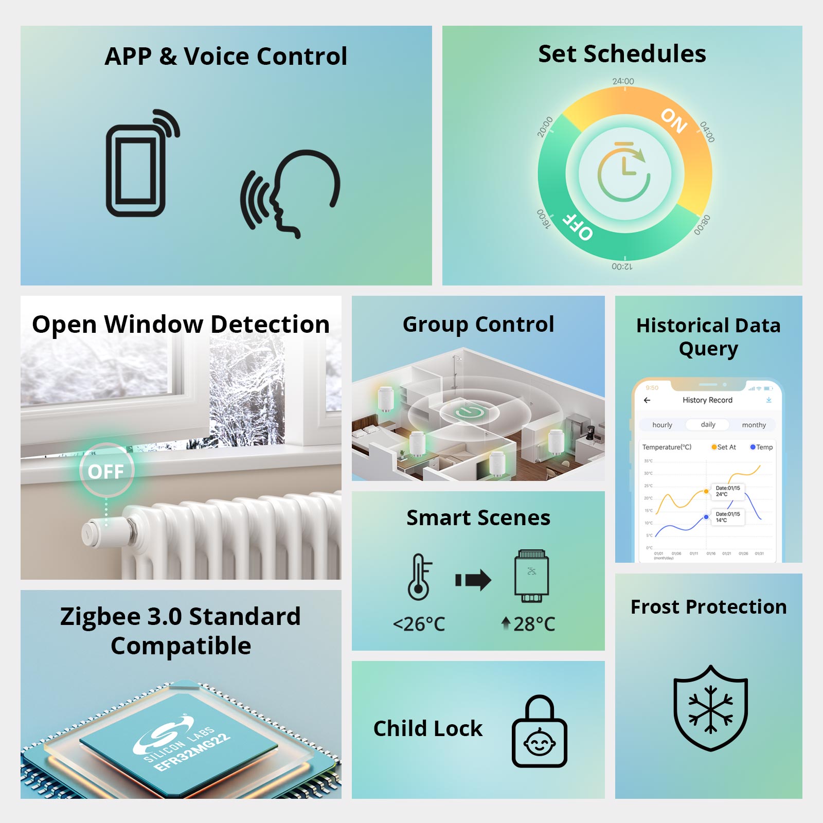 SONOFF TRVZB Thermostatic Radi - đánh giá và giá Zigbee Radiator Thermostat Valve