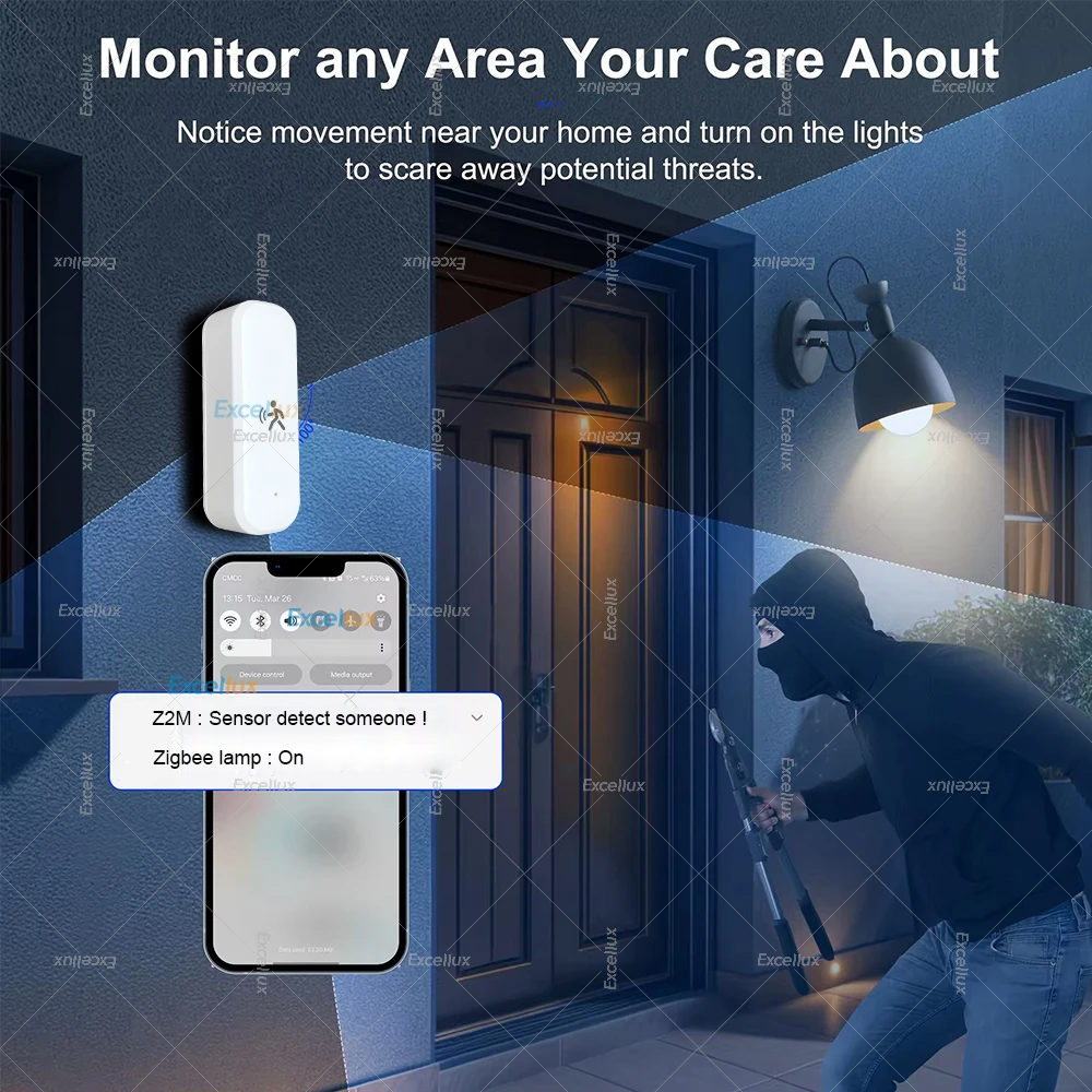 Smart ZigBee Motion Sensor Rad - đánh giá và giá Zigbee Temperature Humidity Sensor