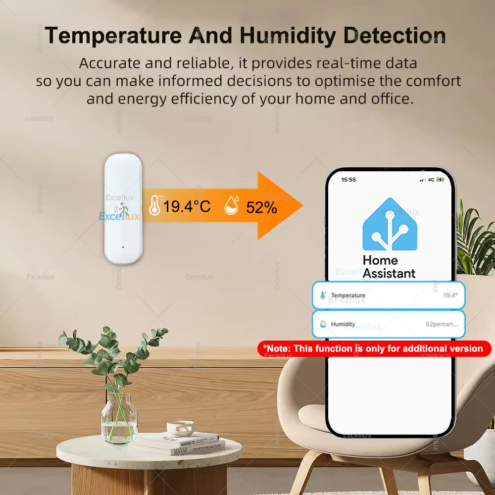 Smart ZigBee Motion Sensor Rad - đánh giá và giá Zigbee Temperature Humidity Sensor