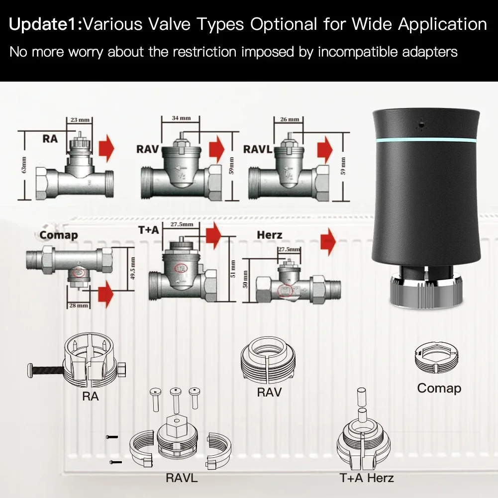 Bộ điều nhiệt TRV MOES ZigBee  - đánh giá và giá Zigbee Radiator Thermostat Valve