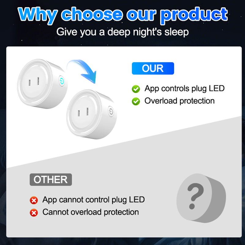 Tuya Zigbee Smart Plug 10A 16A - đánh giá và giá Zigbee Smart Plug Energy Monitor
