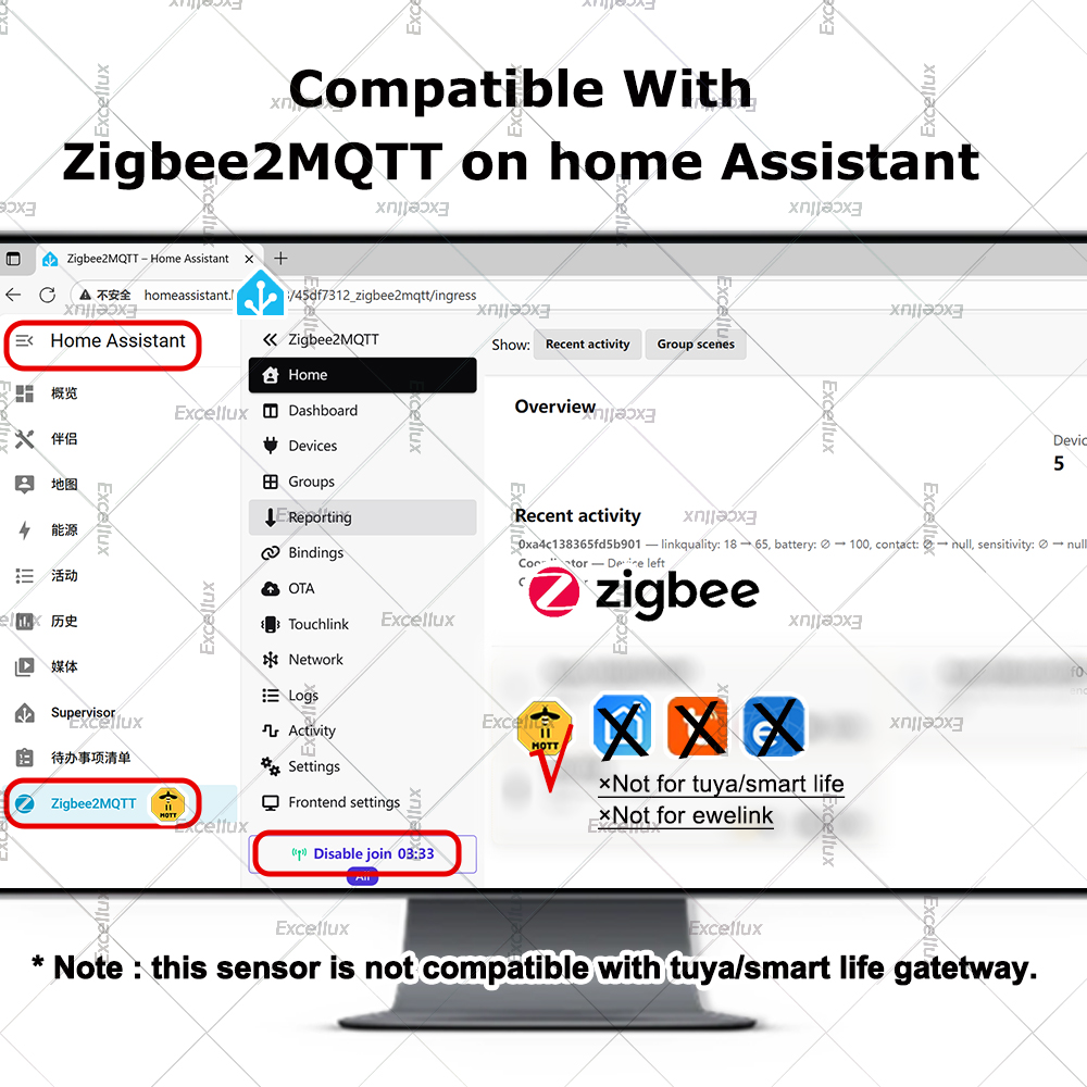 ZigBee 3.0 Signal Repeater Wir - đánh giá và giá Zigbee Repeater Signal Extender