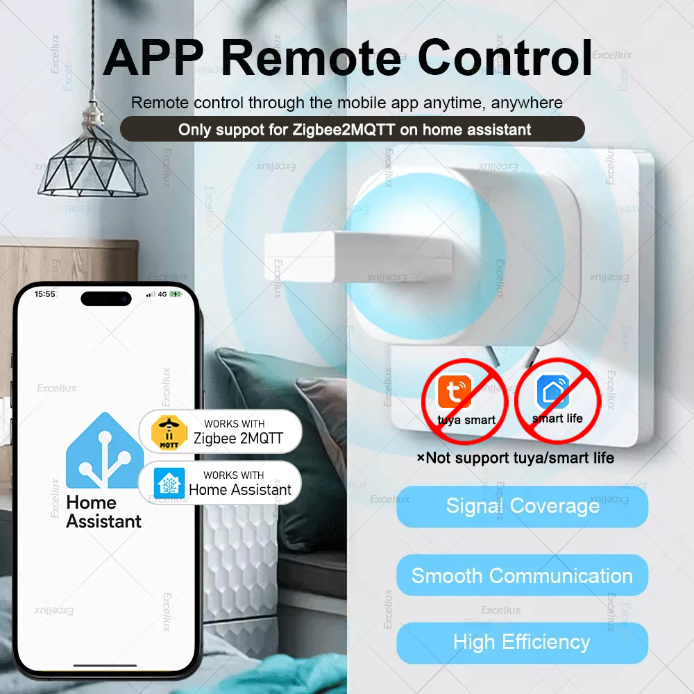 ZigBee 3.0 Signal Repeater Wir - đánh giá và giá Zigbee Repeater Signal Extender