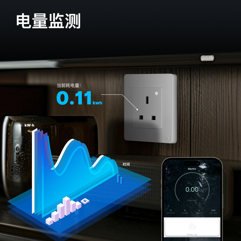 MOES Tuya Zigbee Smart Plug –  - đánh giá và giá Zigbee Smart Plug Energy Monitor