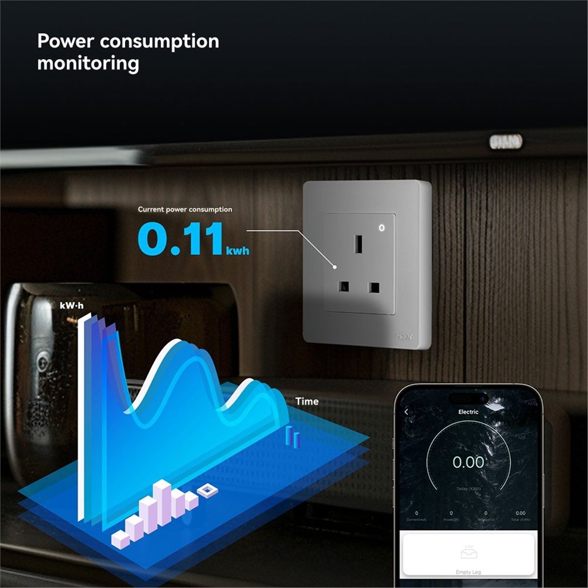 B21B Tuya ZigBee Smart Socket  - đánh giá và giá Zigbee Smart Plug Energy Monitor