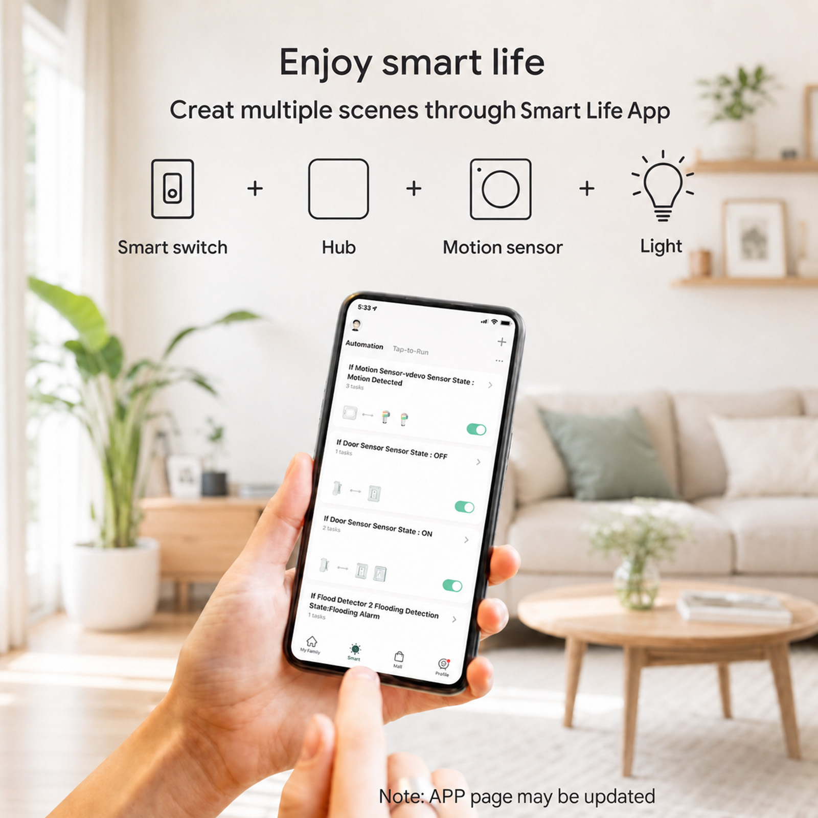 Tuya Zigbee Hub For Smart Home - đánh giá và giá Zigbee Gateway Hub Tuya
