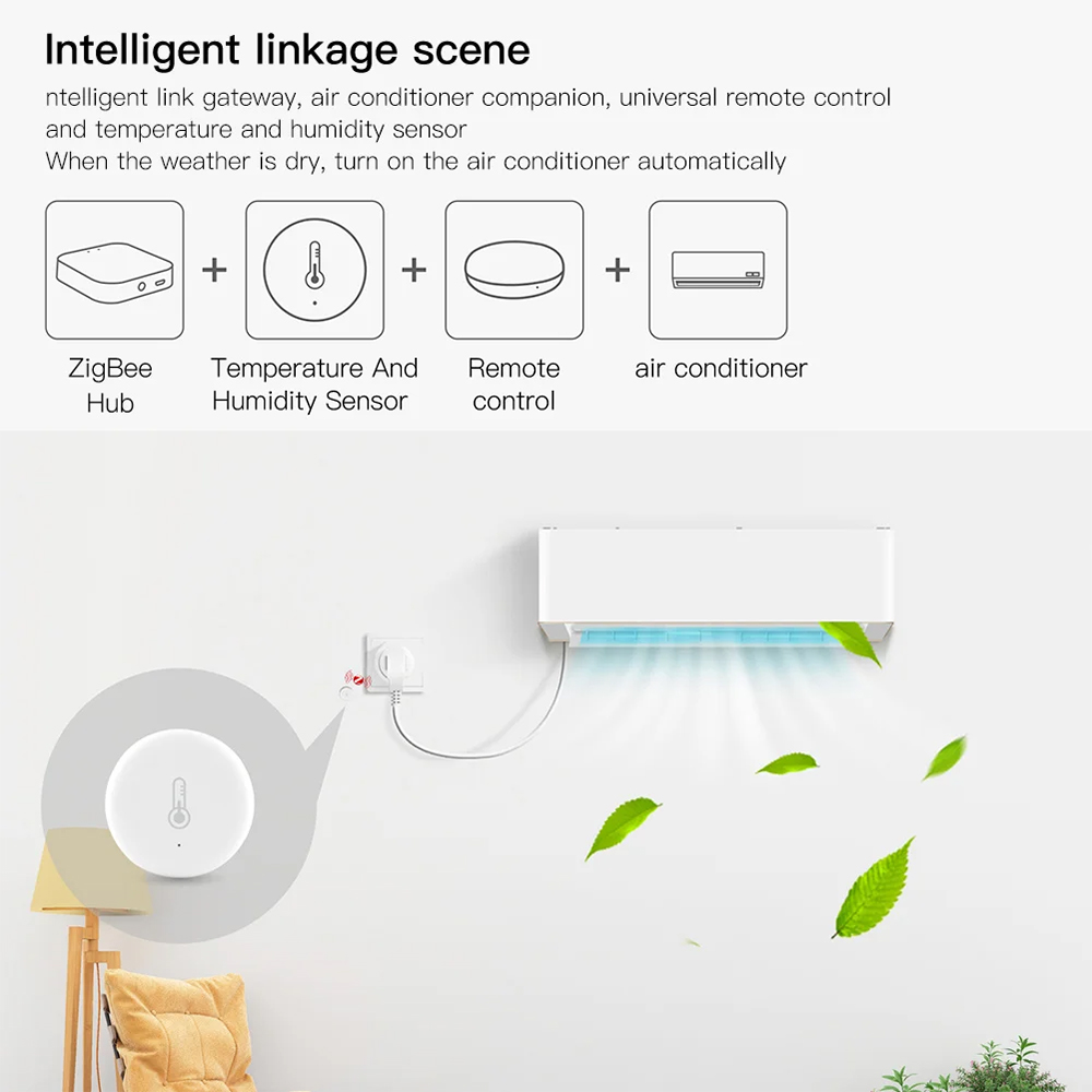 Tuya Zigbee 3.0 Temperature An - đánh giá và giá Zigbee Temperature Humidity Sensor