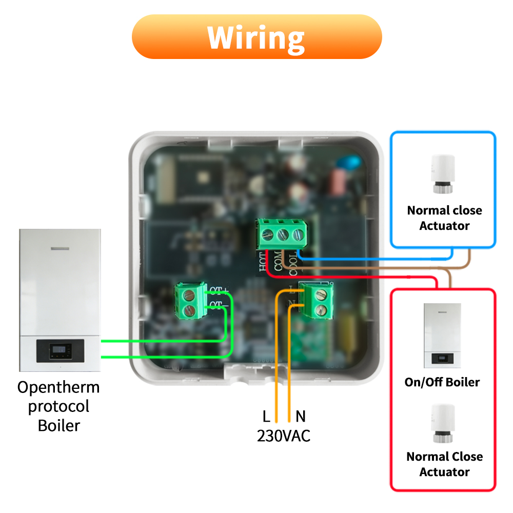 Tuya Smart Opentherm Thermosta - đánh giá và giá Smart Thermostat Boiler Opentherm