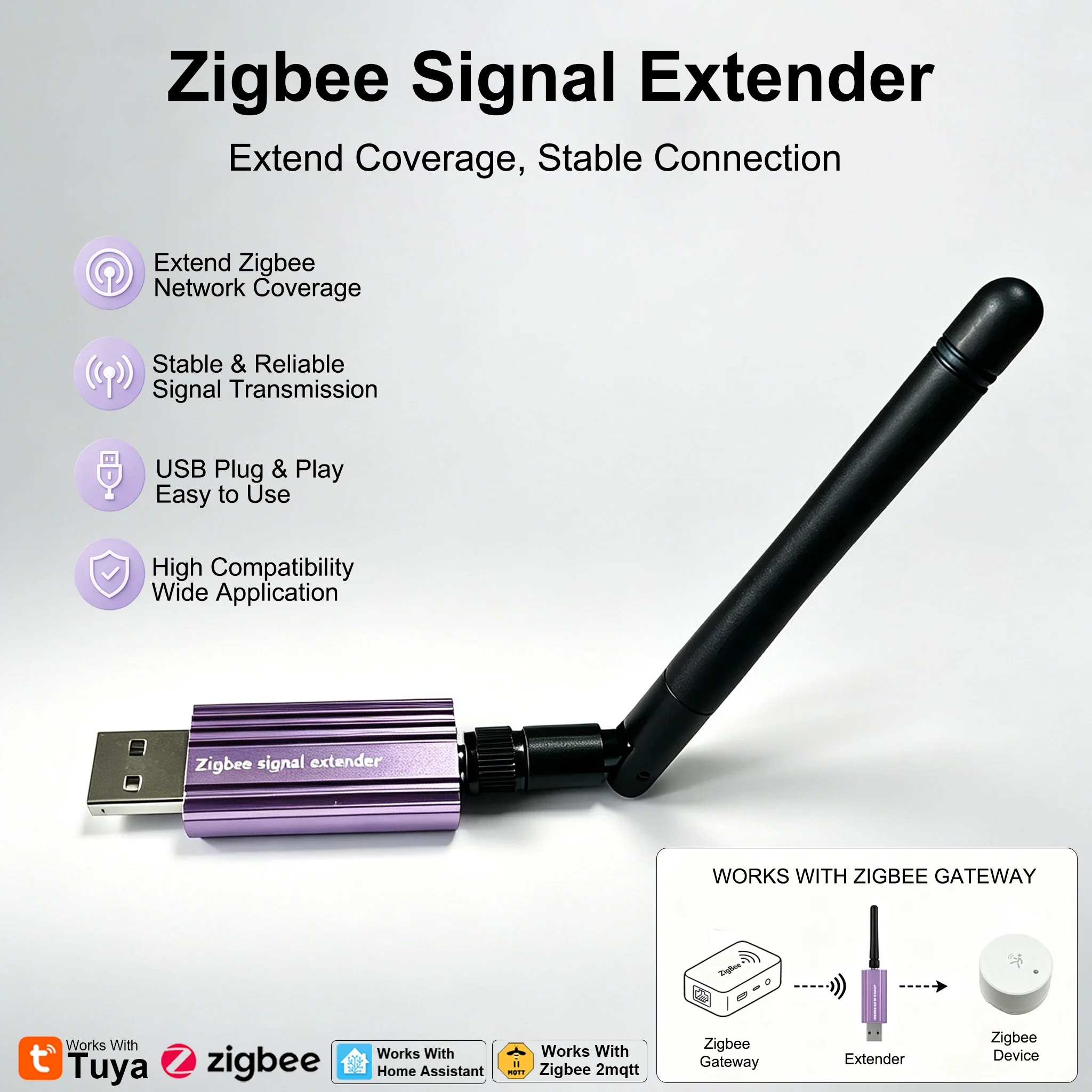 Haozee Zigbee Signal Repeater  - đánh giá và giá Zigbee Repeater Signal Extender